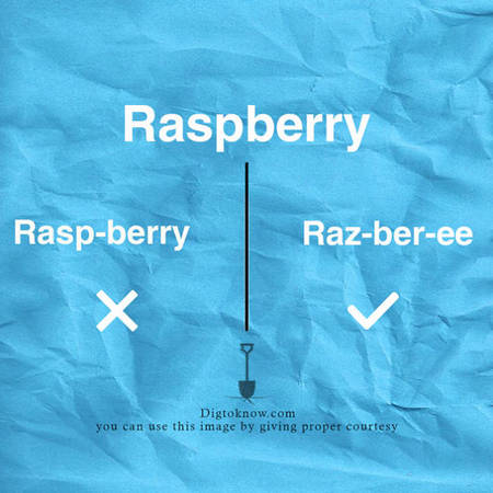 Raspberry món ăn phát âm sai