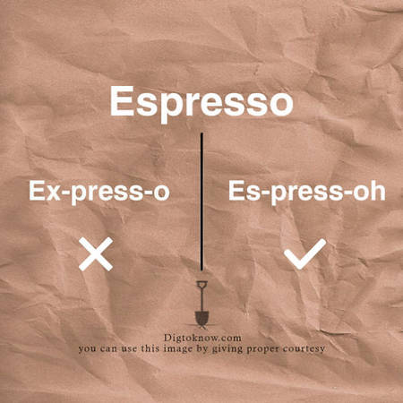Espresso món ăn phát âm sai