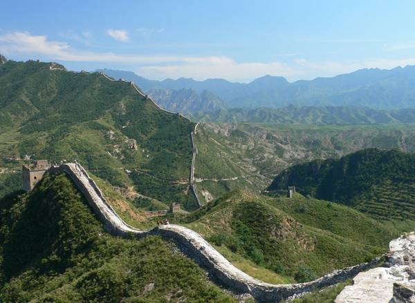 Bắc Kinh Trung Quốc điểm du lịch lịch sử