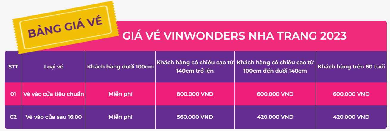 Bảng giá vé VinWonders khi đi du lịch Nha Trang