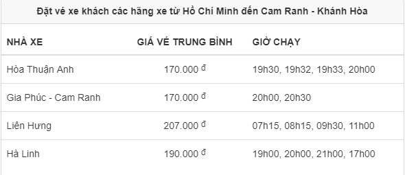 cam-ranh-ivivu cam-ranh-ivivu