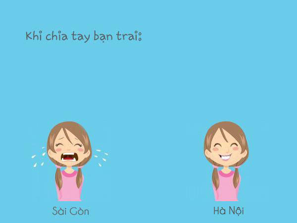 du lịch Sài Gòn