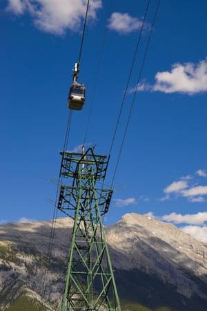 Du lịch cáp treo Banff Canada