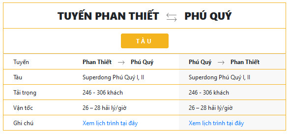 Thông tin tàu Superdong chuyến Phan Thiết - Phú Quý. Ảnh: superdong.com.vn