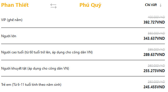 Thông tin giá vé tàu Superdong tuyến Phan Thiết - Phú Quý. Ảnh: superdong.com.vn