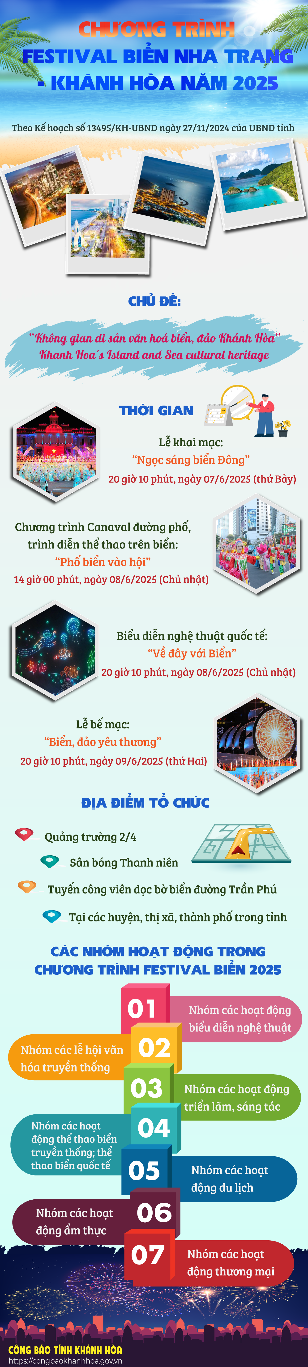 Các hoạt động hấp dẫn tại Festival biển Nha Trang 2025