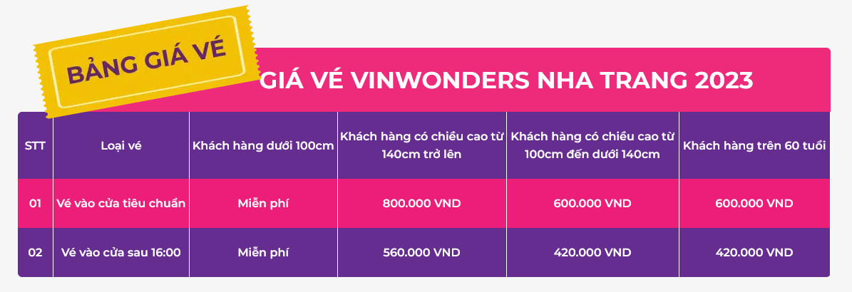 Trải nghiệm cáp treo vượt biển khi đi du lịch Nha Trang