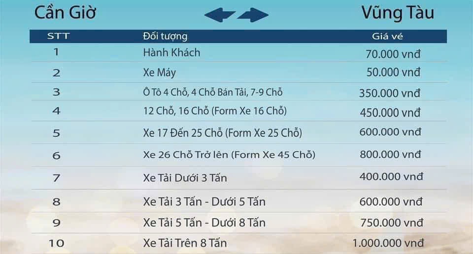 du-lich-vung-tau-ivivu