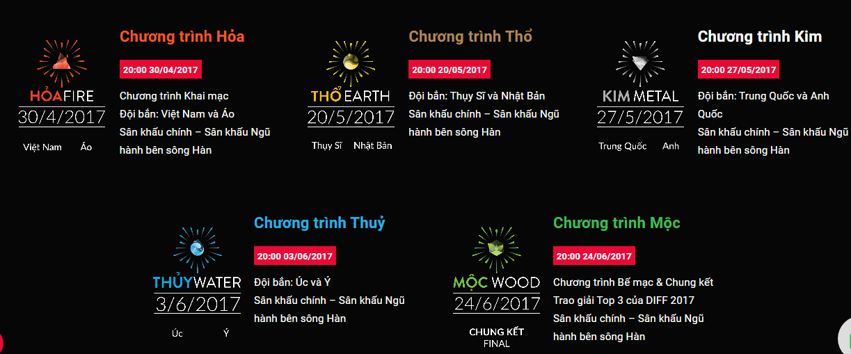 Lịch trình lễ hội pháo hoa Đà Nẵng 2017