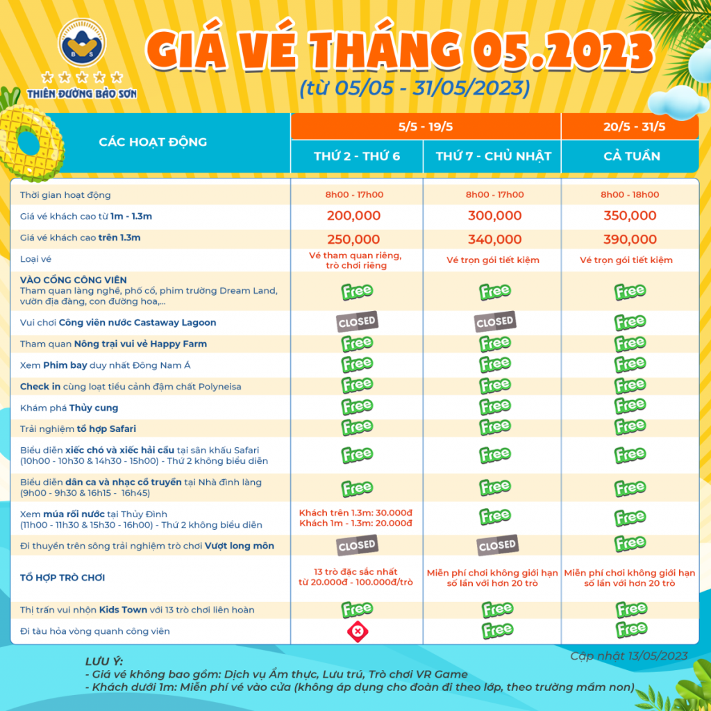 Bảng giá.