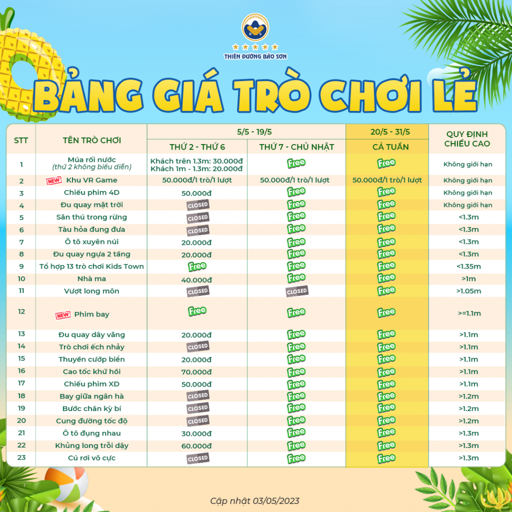 Giá các trò chơi lẻ.