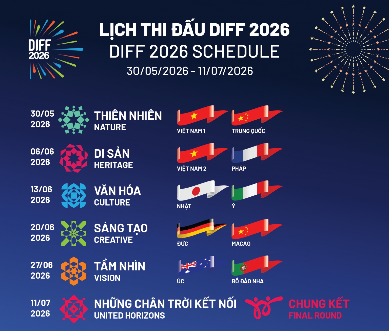 Kinh nghiệm đi Lễ hội pháo hoa Đà Nẵng theo dõi lịch thi đấu chi tiết