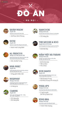 lich-dong-mo-hang-ngay-tet-cua-loat-quan-xa-hot-o-hai-dau-cau-ha-noi-sai-gon-ivivu-2