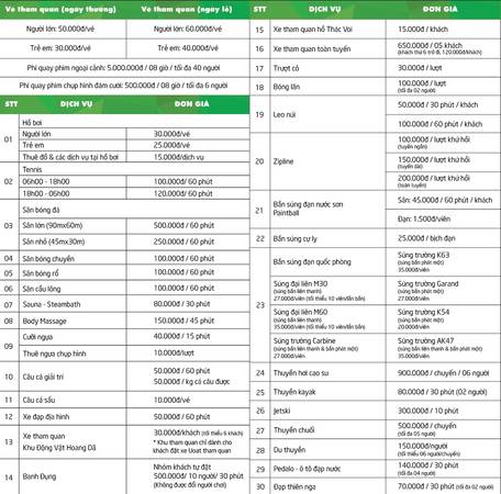 Bảng giá dịch vụ ở Madagui