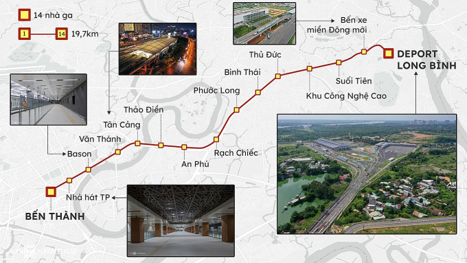 Tuyến Metro Bến Thành Suối Tiên dài gần 20 km