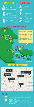 Nhatrang02-2930-1395465176-ivivu Nhatrang02-2930-1395465176-ivivu