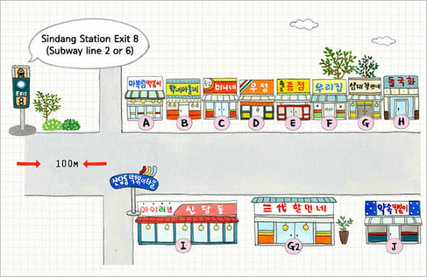 Bản đồ phố tteokbokki Seoul gần ga Sindang