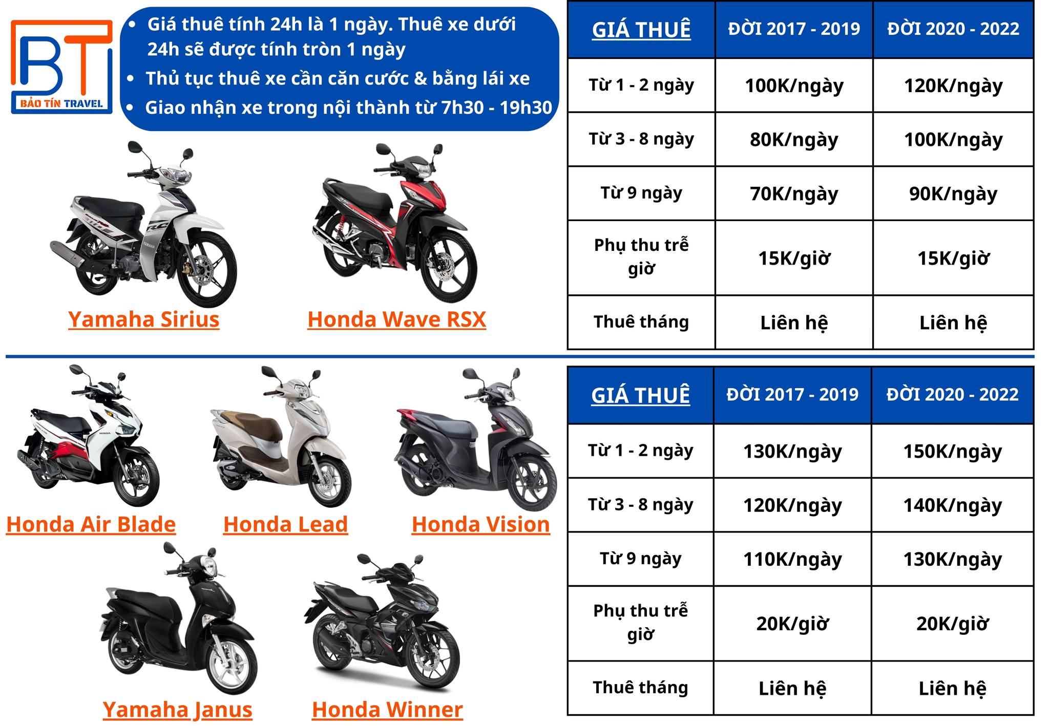 Bảng giá thuê xe máy đến Sun World Bà Nà Hills Đà Nẵng
