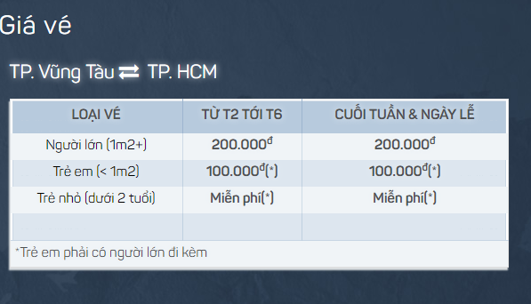 Lịch chạy tàu cao tốc Vũng Tàu