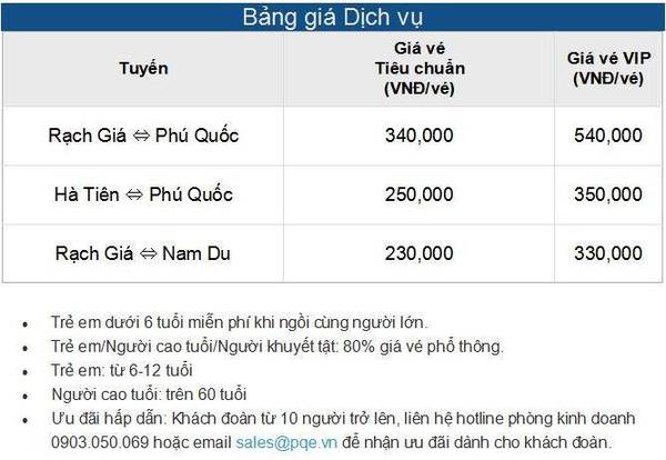 Bảng giá vé tàu cao tốc Phú Quốc Express 5 sao