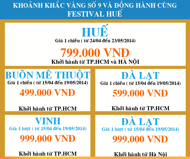 vé máy bay Vietnam Airlines Festival Huế 2014