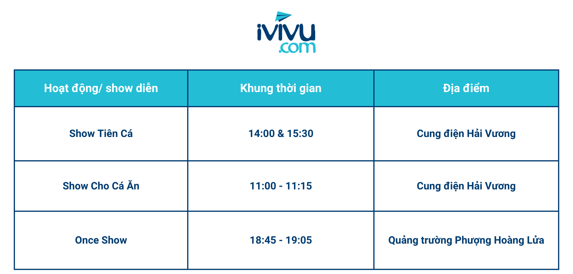 Lịch biểu diễn show tại VinWonders Phú Quốc 2026