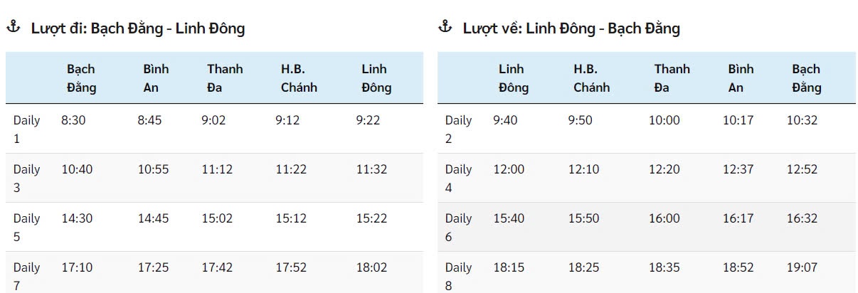 Lịch trình xe buýt sông Sài Gòn tuyến Bạch Đằng - Linh Đông