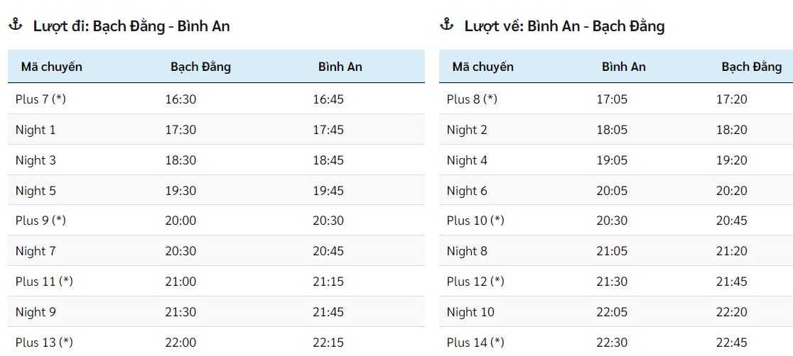 Lịch trình xe buýt sông Sài Gòn tuyến Bạch Đằng - Bình An